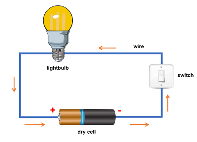 Electric Circuit Diagram