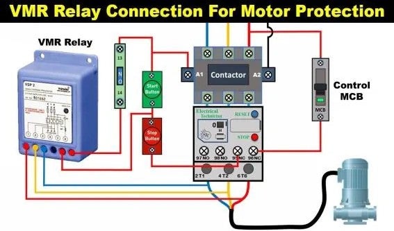 Voltage Monitoring Relay Overview