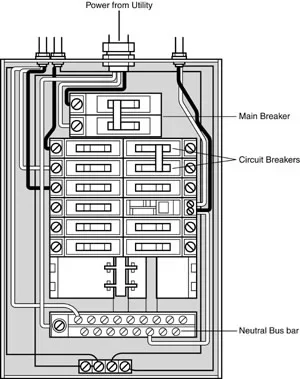 Circuit Breaker Box Part