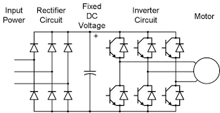 DC Drive Diagram