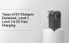 Types of EV Chargers Explained: Level 1, Level 2 & DC Fast Charging 