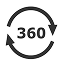 360 view